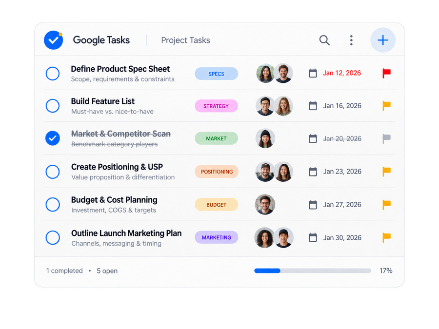 Google Tasks project list